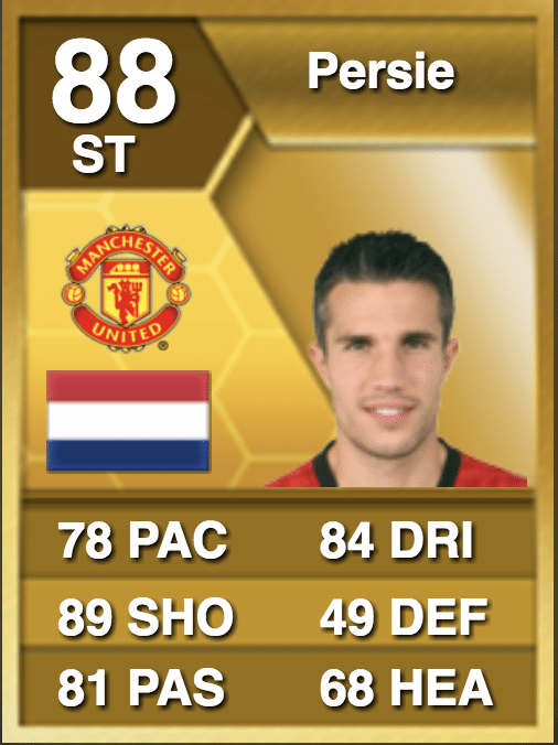 Robin van Persie FIFA 13