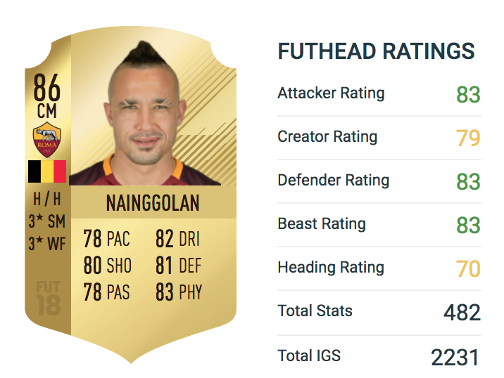 Radja Nainggolan FIFA 18