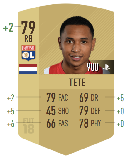 Kenny Tete in FIFA 18