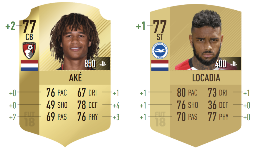 Twee Nederlanders krijgen hogere rating in FIFA 18